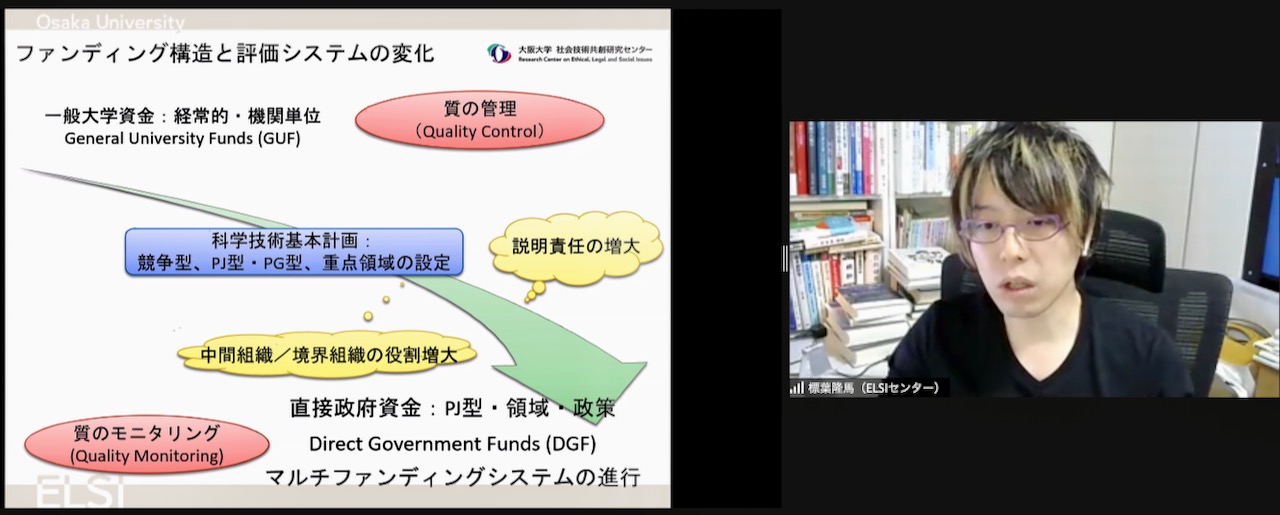 FDプログラム「日本の科学技術政策の現在と課題－科学技術基本法改正を中心に」（担当：標葉隆馬 准教授）オンライン