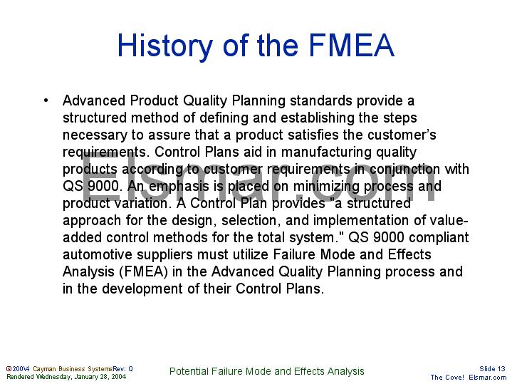 History of the FMEA