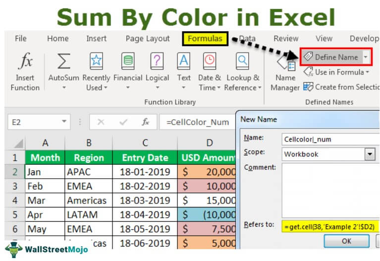 You Can Use The SUMIF Function In Excel To Sum Cells Based On