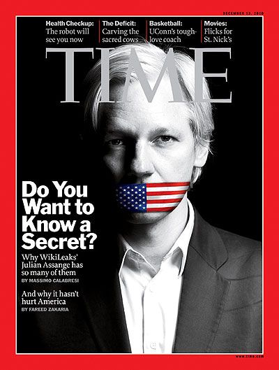 time
