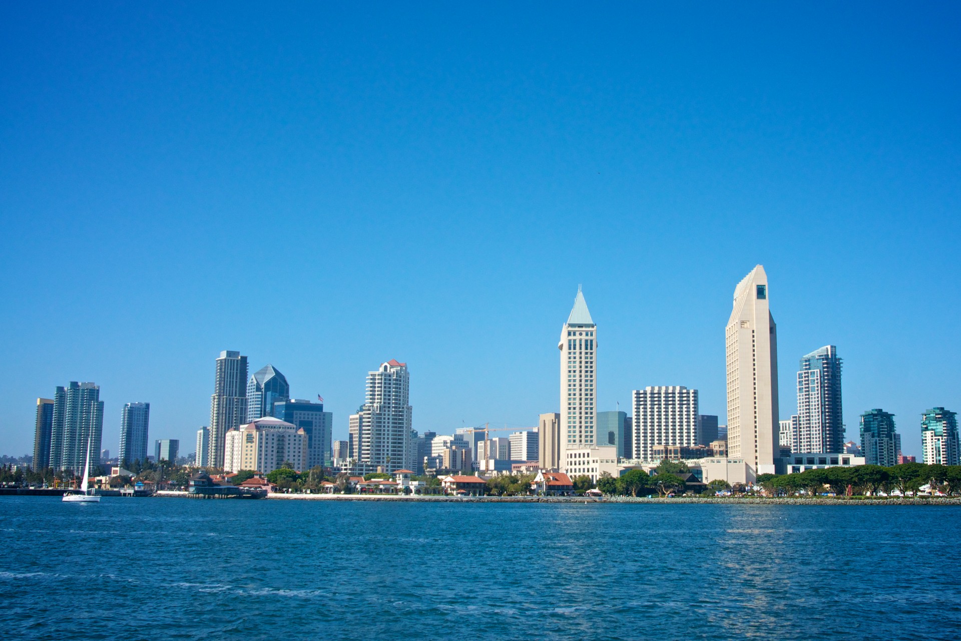 The Best San Diego Weekend Itinerary (2025) Discovering.
