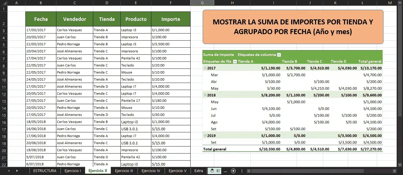 6 Ejercicios de Tablas Dinámicas para Practicar El Tío Tech【2024