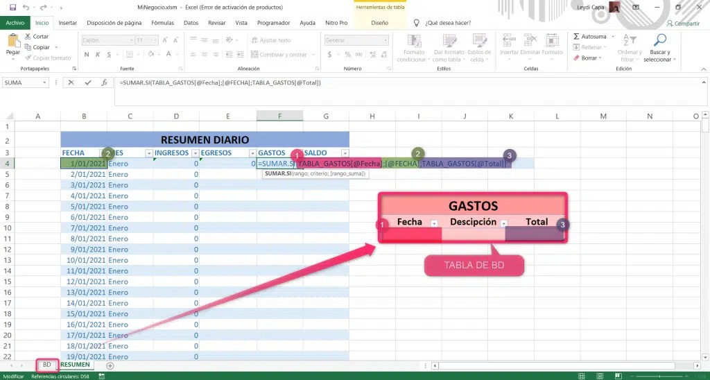 ¿Cómo llevar la contabilidad de un negocio con Excel?