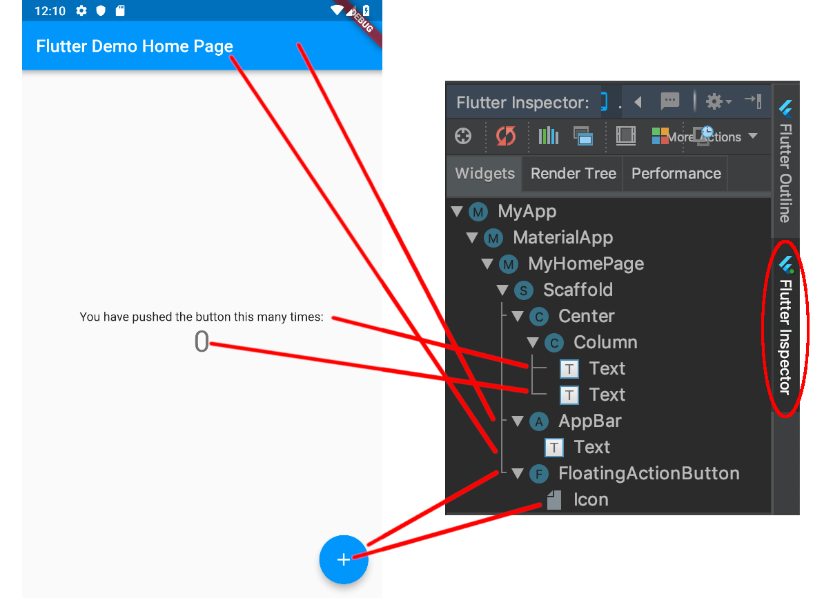 How to Build Your First Flutter Widget (2023)