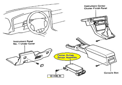 Air Bag Crash Sensor Module Removal | ELV Solutions