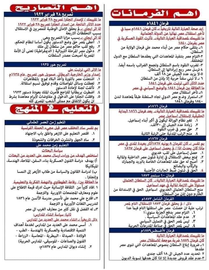 مراجعة التاريخ للصف الثالث الثانوي 2021
