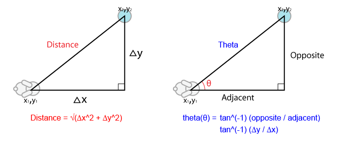 ALICE Mixed Reality Environments Elwin Lee