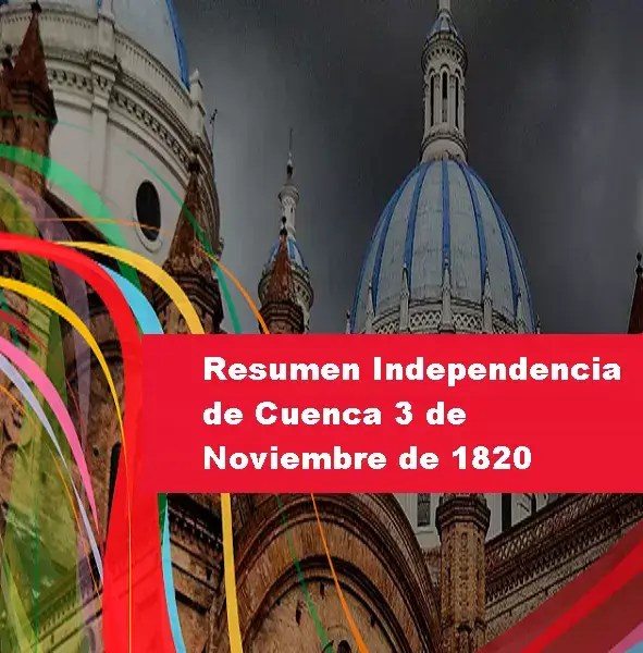 Resumen Independencia de Cuenca 3 de Noviembre de 1820 2024 elyex
