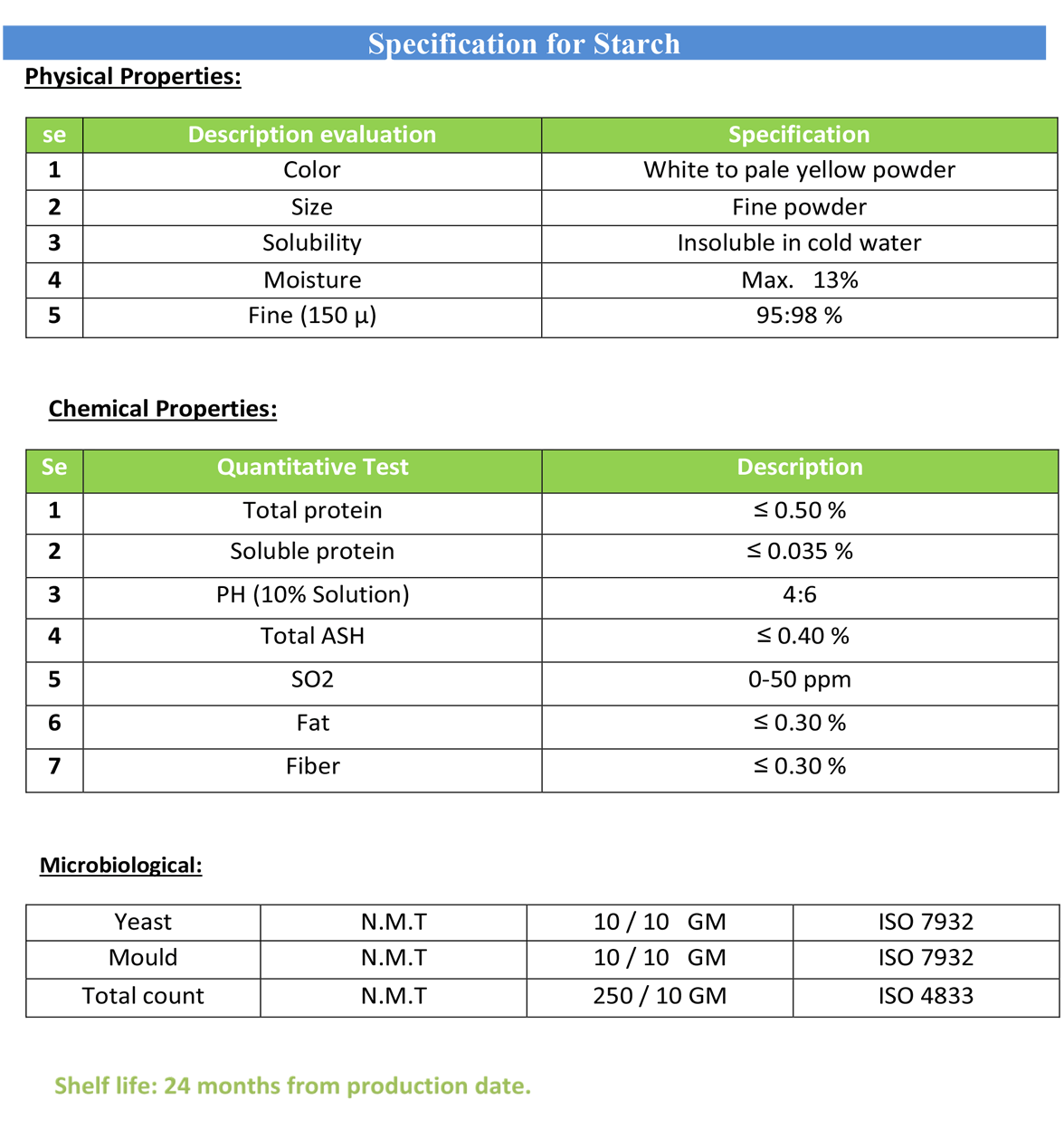 Native Corn Starch ELzomoroda for Corn Products