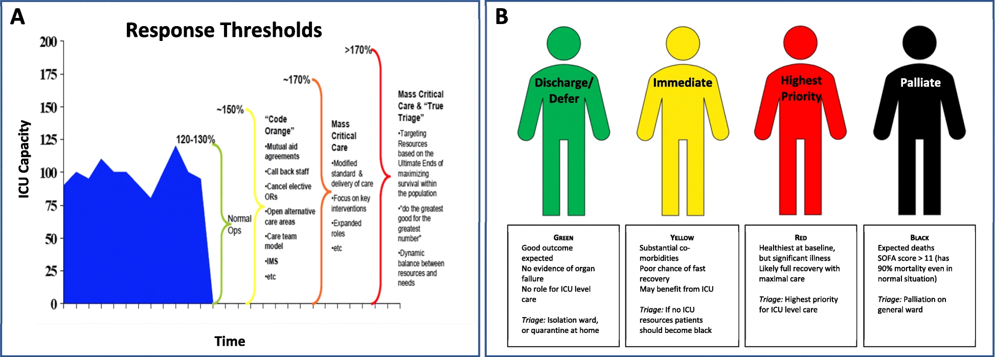 A pandamic article from Oct 2019 Em's World