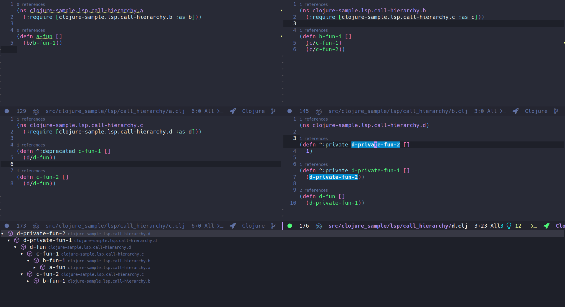 Language Server Protocol Practicalli Clojure