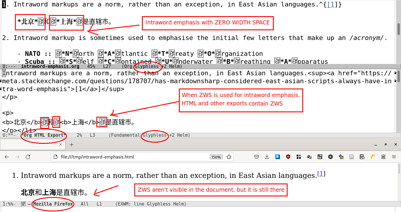 Intraword Emphasis in Org mode using ZERO WIDTH SPACEs; East Asian