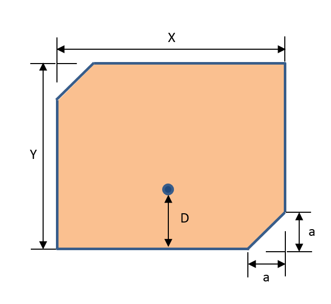 V&V Article 3 Modeling Broadband And Circularly Polarized Patch