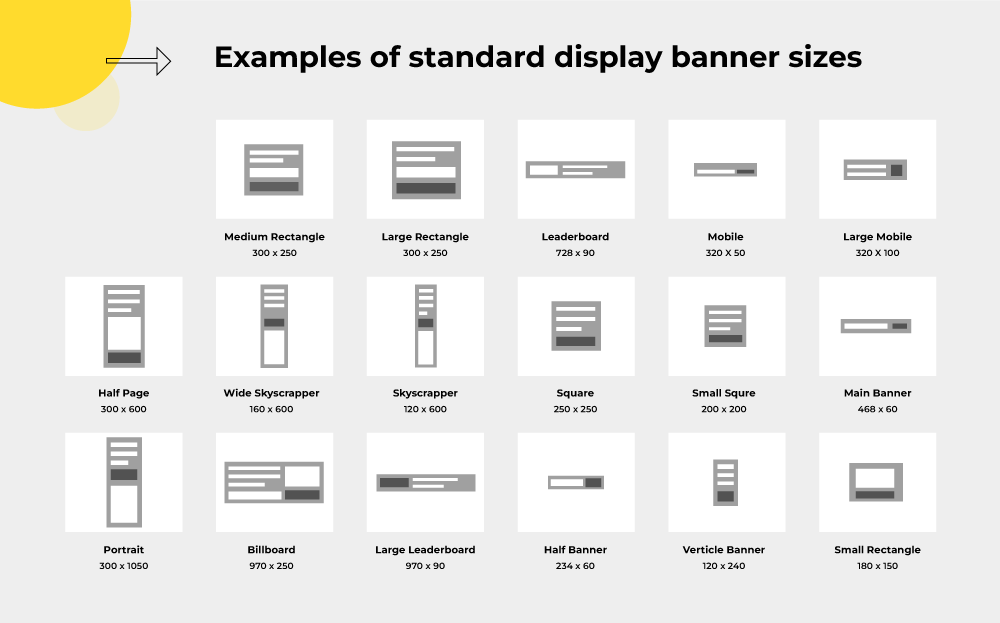 8 Best Practices of HTML5 Display Banner Ads Email Uplers