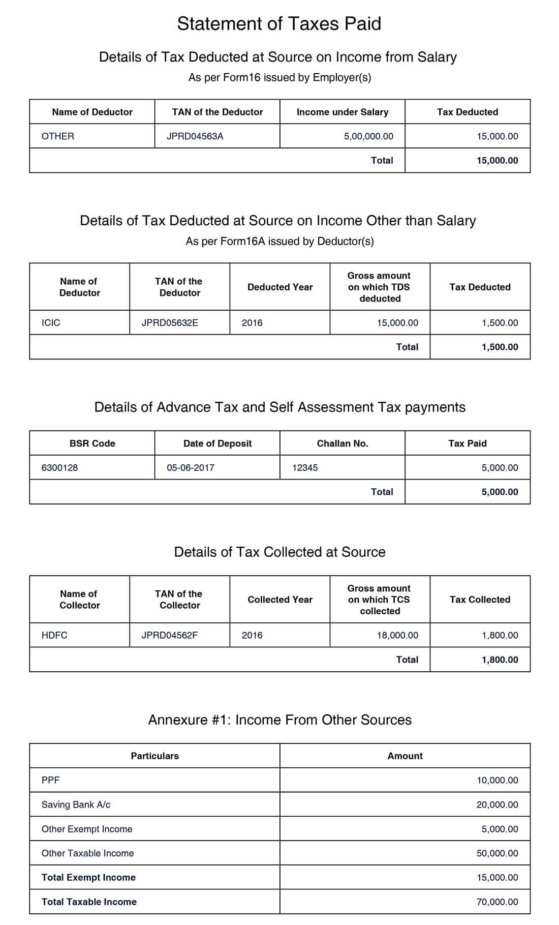 Definition & Meaning of Computation of Tax2win