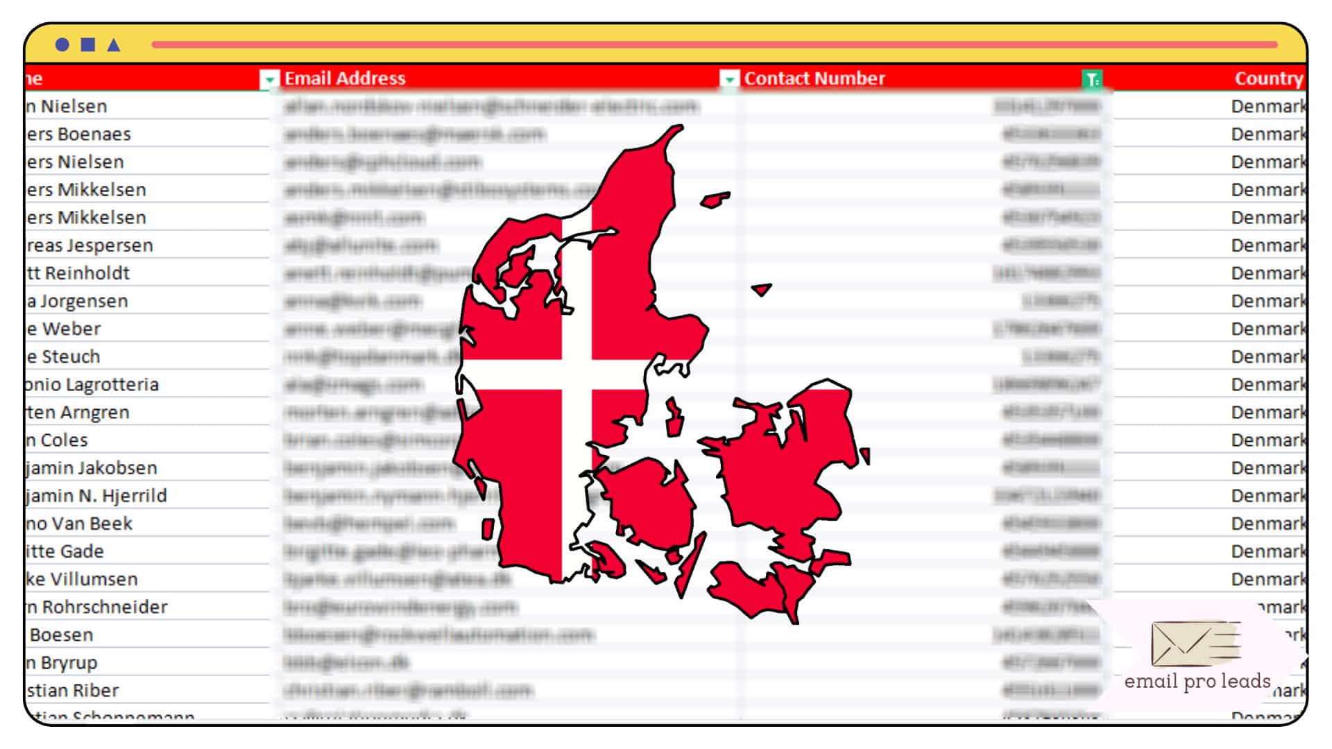 126K Denmark Business Email Database [2024]