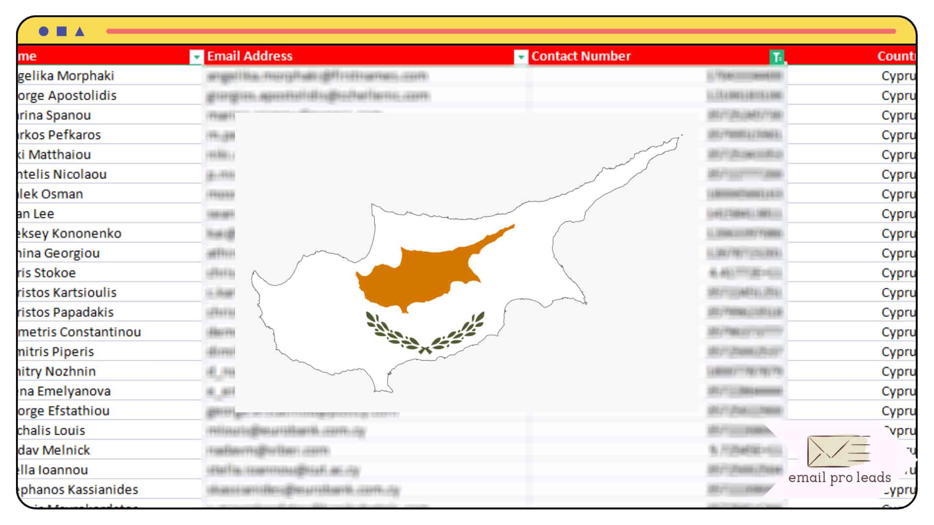100K Cyprus Email Database EmailProLeads