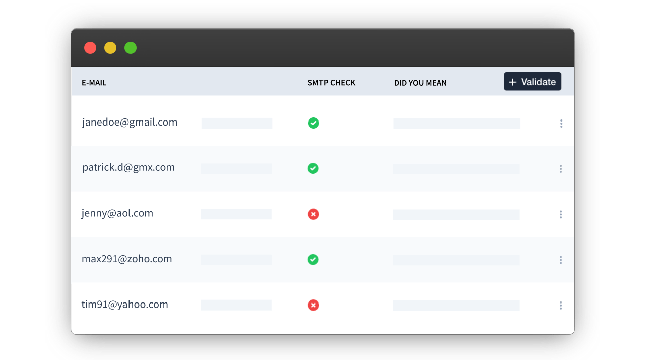 Email Checker Software emailvalidation.io