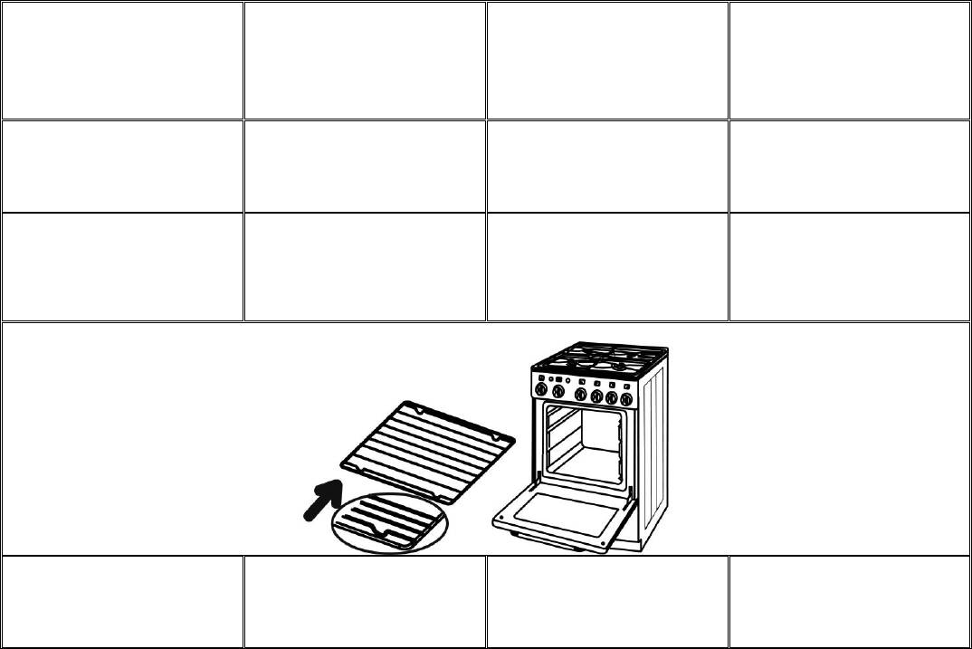 Газовая Плита Gorenje GN 51102 AW0. OVEN OPERATION