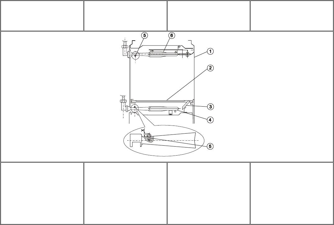 Газовая Плита Gorenje GN 51102 AW0. OVEN BURNER SETTINGS