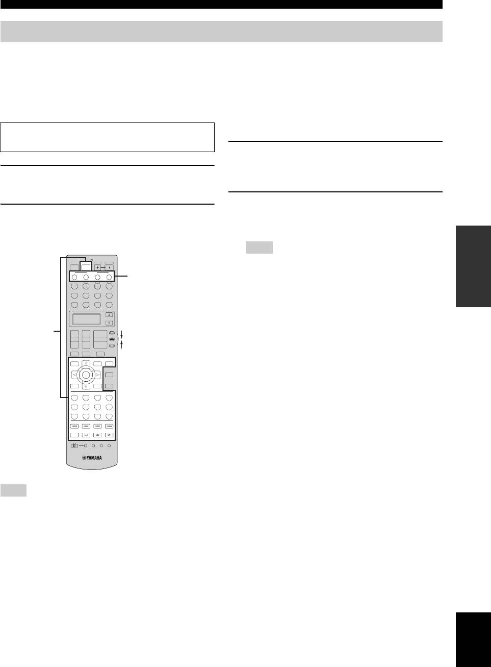 Ресивер Yamaha RX-V663 Black. Selecting the SCENE templates
