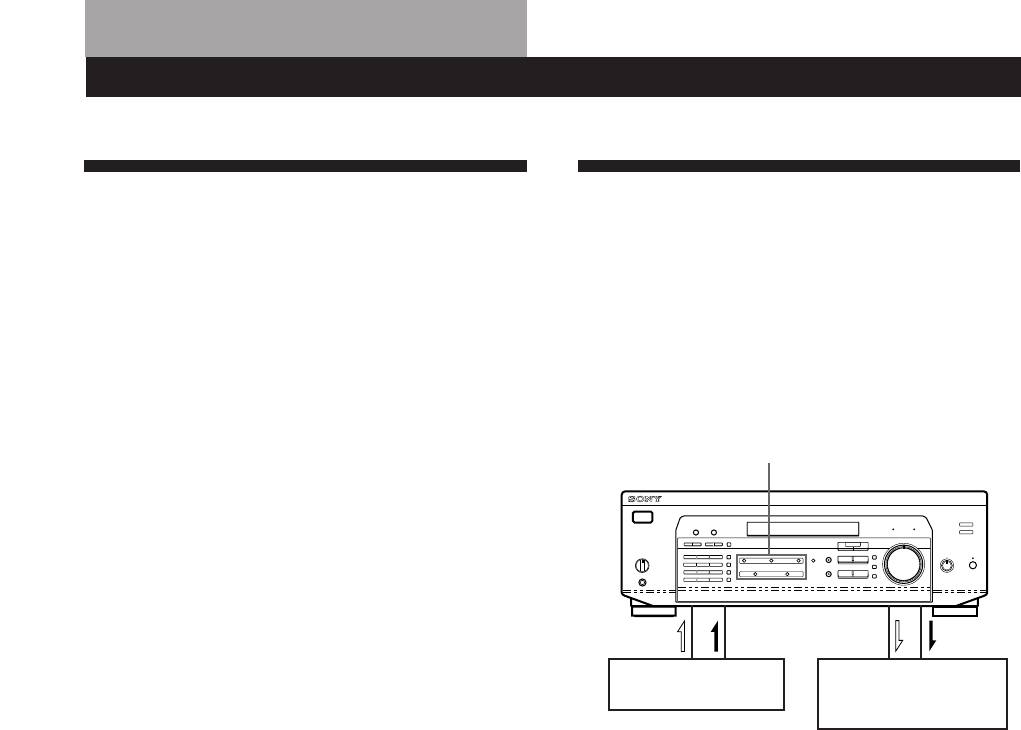 Ресивер Sony STRDE535. Indexing Preset Stations and Recording