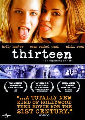 Thirteen (2003): Catherine Hardwicke’s Striking Directing Debut