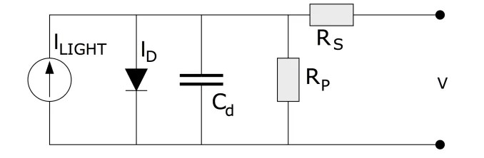 1 diode solar cell model | Solar photovoltaic testers