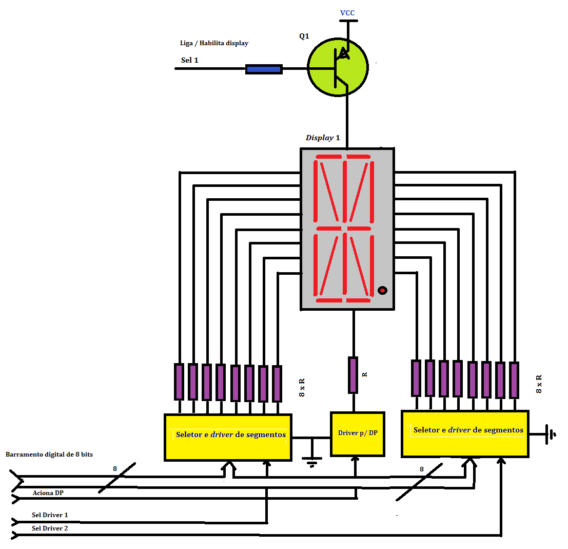 Circuito Display De 7 Segmentos