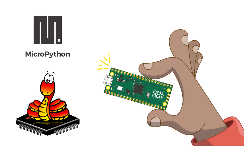 Raspberry Pi Pico Timer Periódico com MicroPython