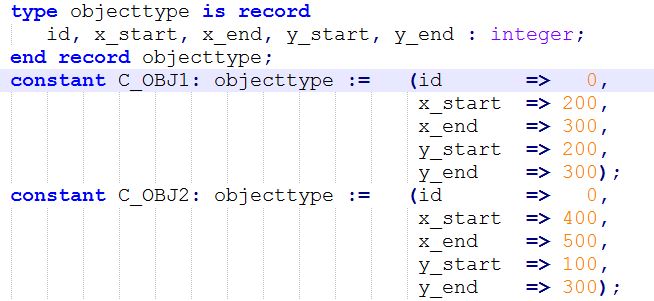 VHDL looping query