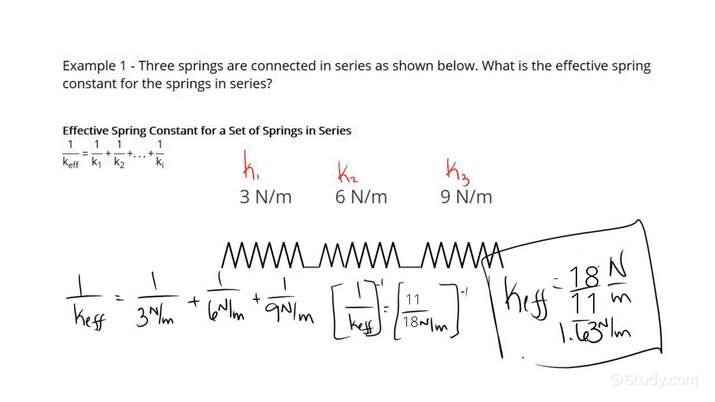 How to Find the Effective Spring Constant of a Set of Springs in Series