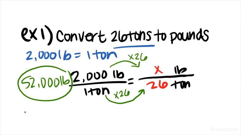 U.S. Customary Weight Conversions with Whole Number Values | Algebra