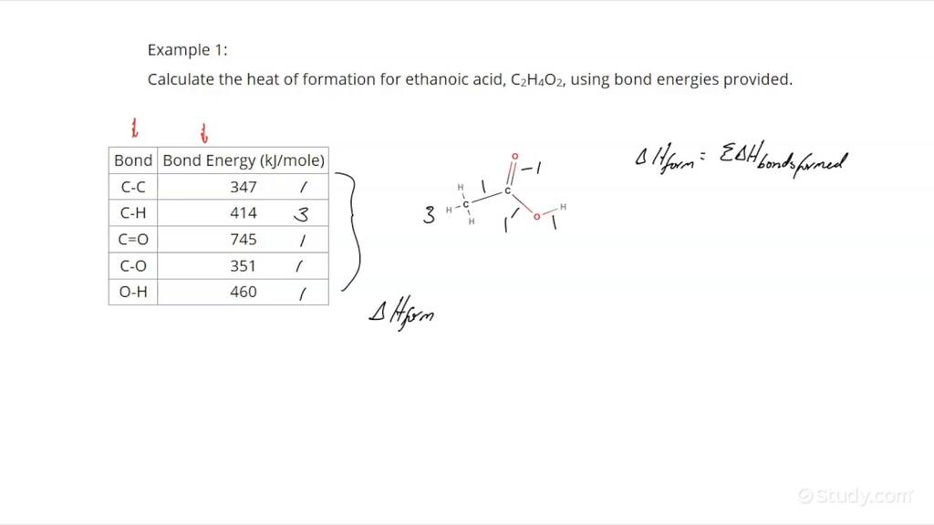 How to Calculate the Standard Heat of Formation Chemistry