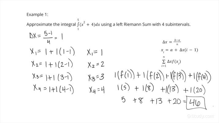 Approximating Definite Integrals Using Left Riemann Sums & Uniform