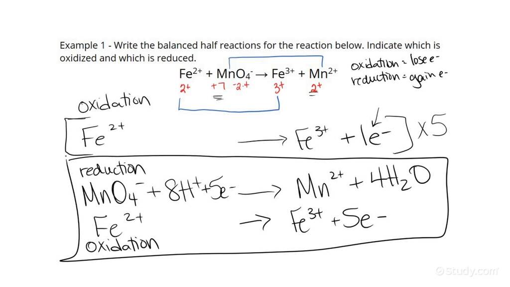 Writing HalfReactions of Redox Reactions Chemistry