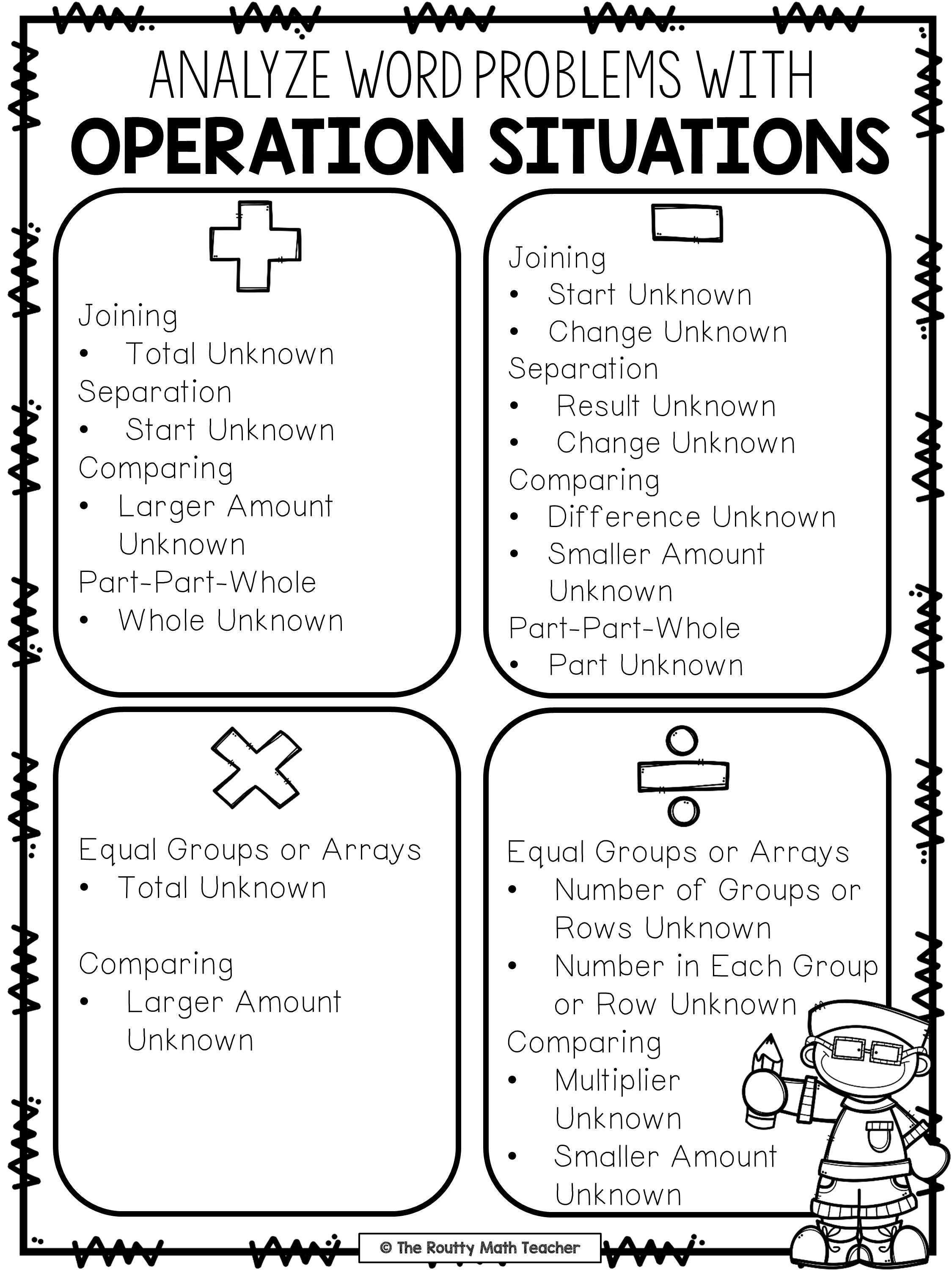 Grab your Operation Situations Chart!