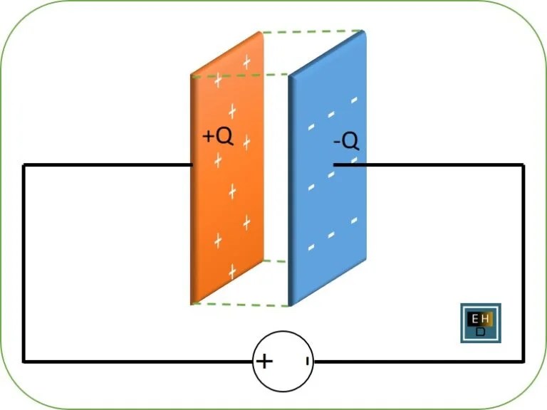 Understanding Capacitors in Series and Parallel Embedded Hardware Design