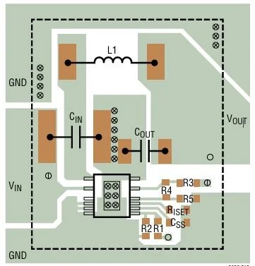 DC-DC Buck Converter PCB Layout Design Guidelines - Embedded Hardware