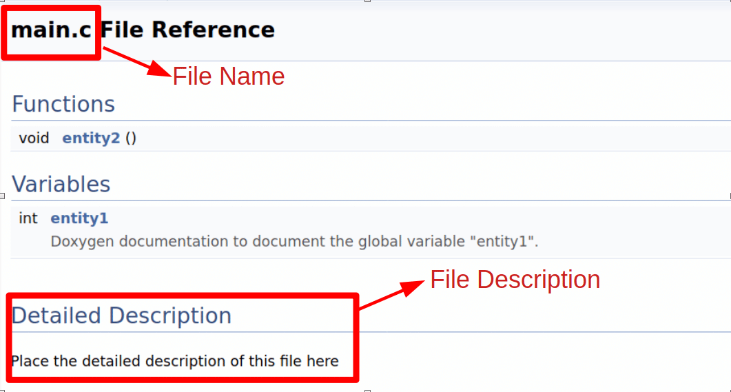 Doxygen Tutorial Getting Started Using Doxygen on Windows!