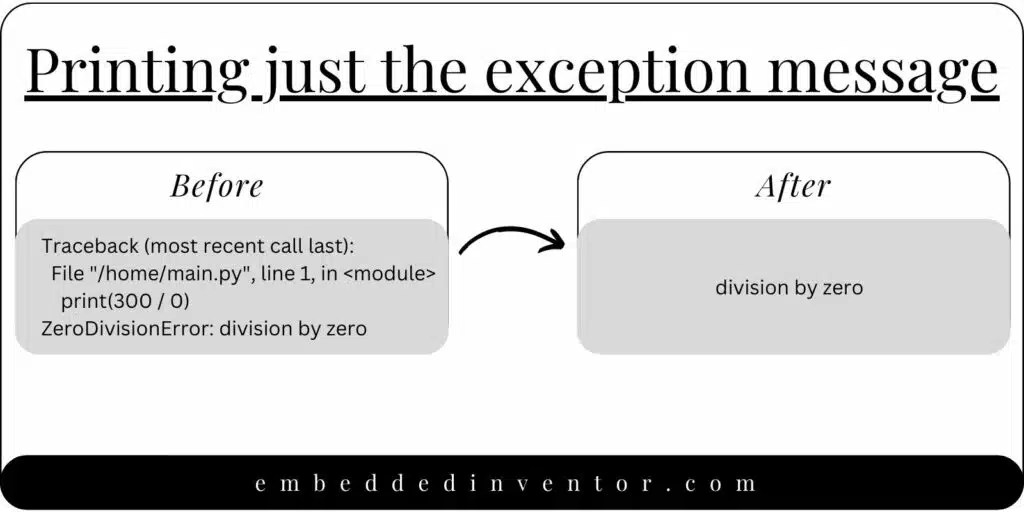 Accessing The Caught Exception Object In The "except" Block In Python!