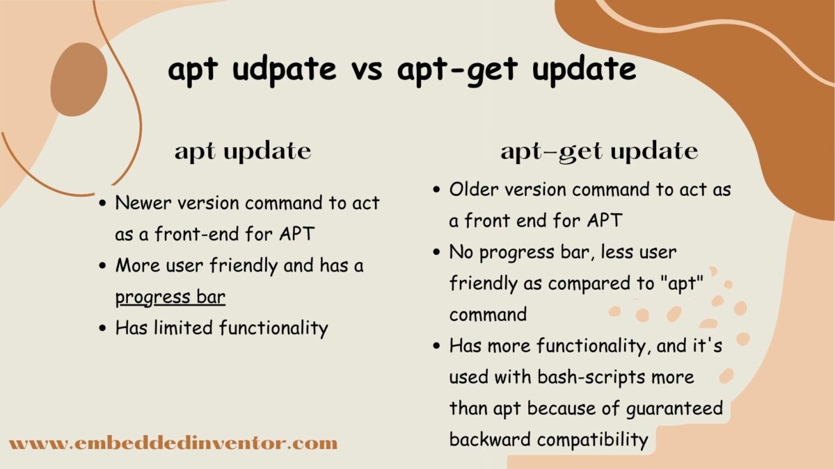 "apt update vs aptget update" Differences Explained!