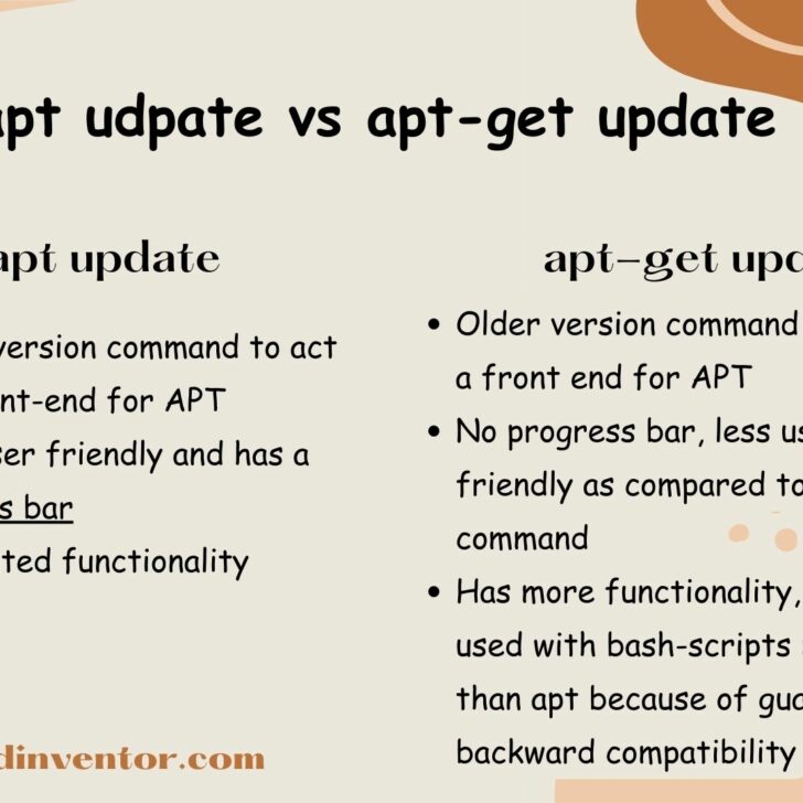 “apt update vs aptget update” Differences Explained! Embedded Inventor