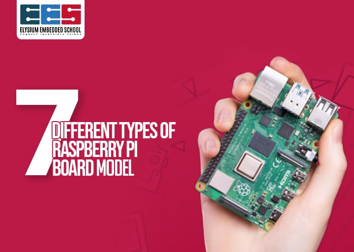 Raspberry Pi Definition Pdf at Marcella Cunningham blog