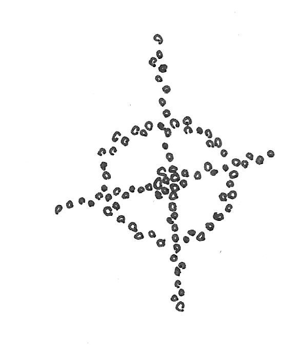 The 9 types of Medicine Wheels in Alberta Ember Archaeology