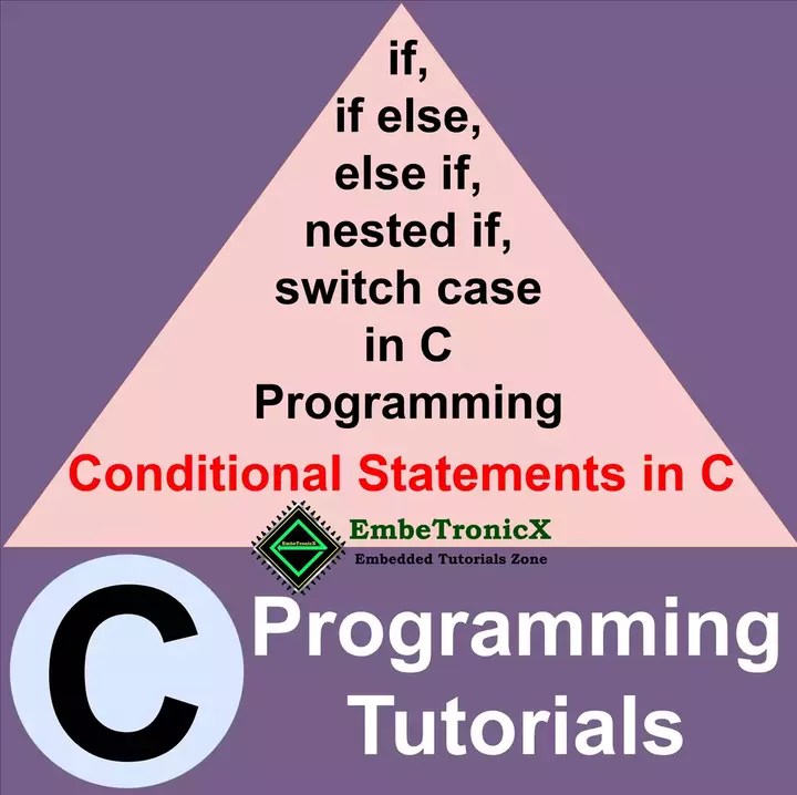 Conditional Statements in C (if, if…else, else if, switch case in C)
