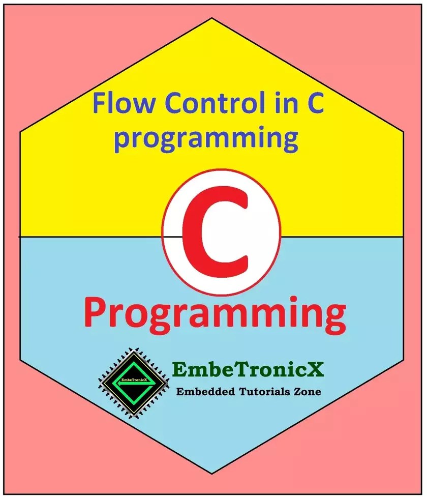 Flow Control in C Control Statements in C EmbeTronicX