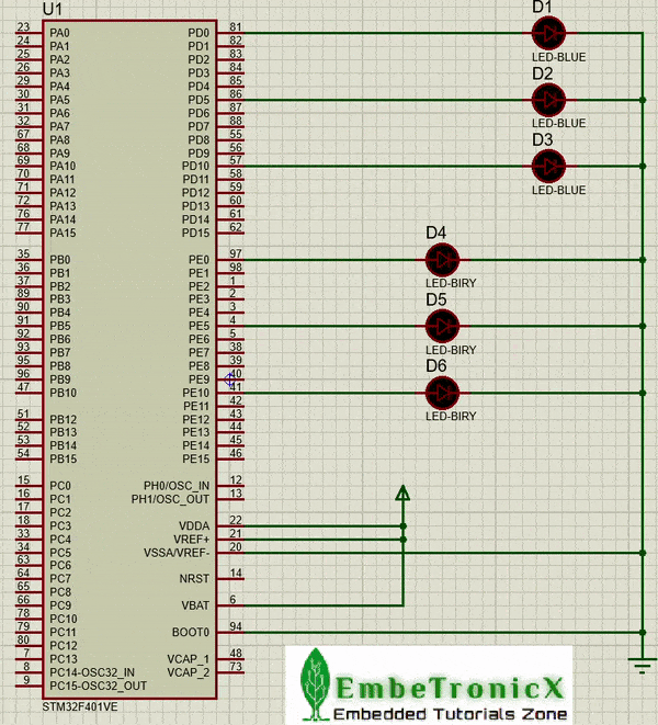 STM32 RTOS GPIO Tutorial (CMSIS V2)