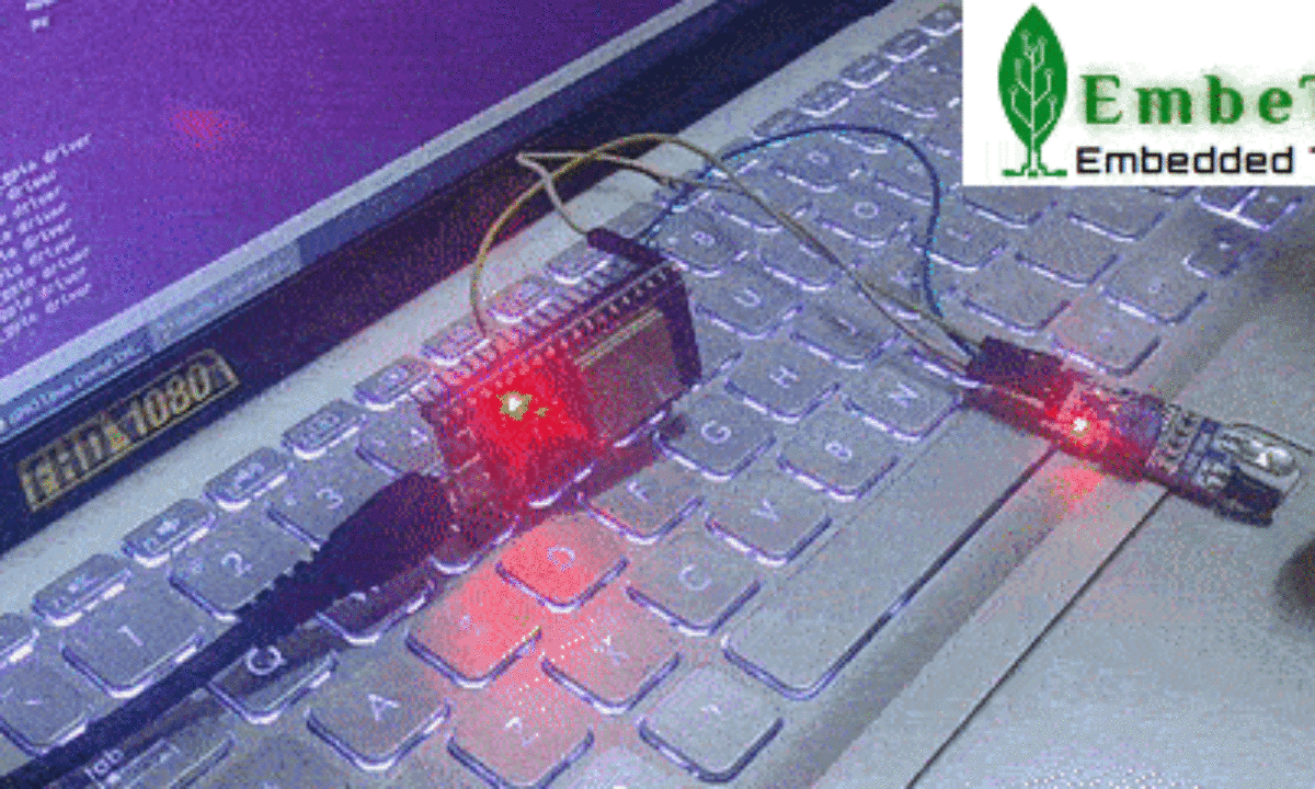 Esp32 Gpio Example Using Nuttx Rtos Gpio Interrupt Embetronicx