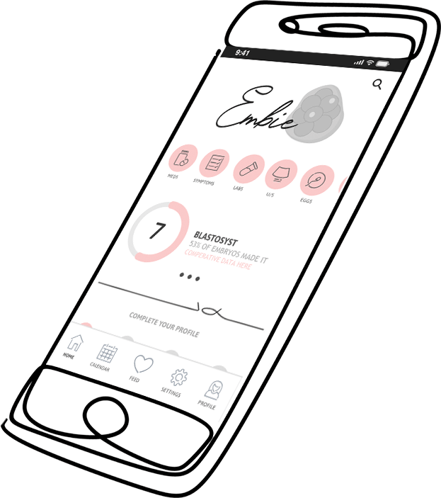 Fertility Treatment Tracking App IVF, IUI, Egg Freezing Tracker Embie